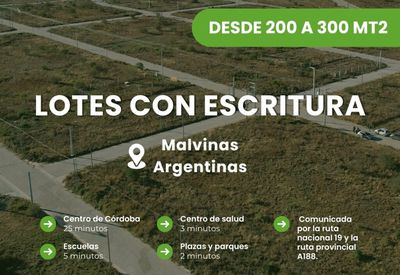 Pro.Ha.S avanza en Malvinas Argentinas con un proyecto de unos 400 lotes sociales - Reporte Regional